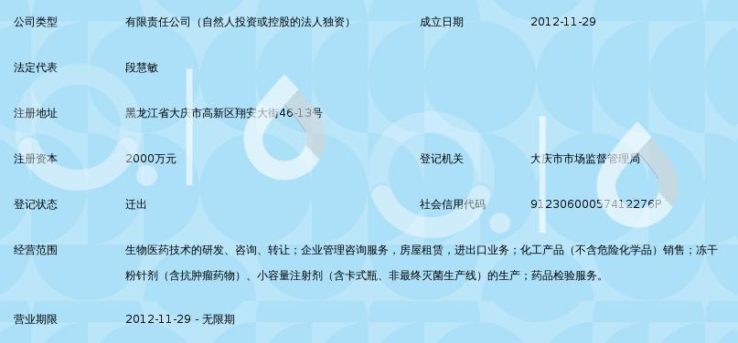 黑龙江泰华源生物技术有限责任公司 生物化工产品技术研发的创新之路